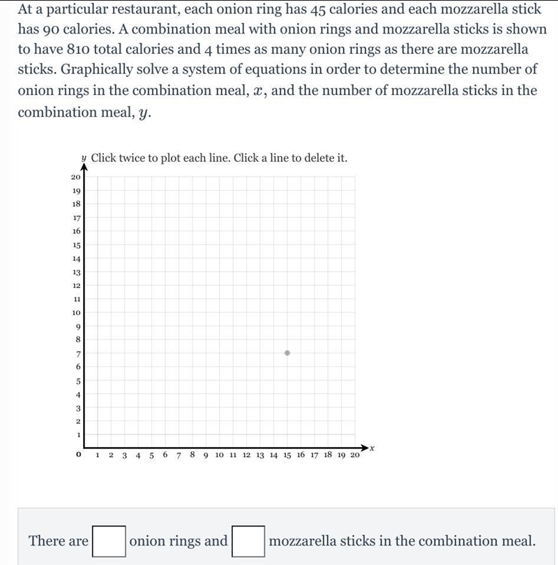 PLEASE HELP! I NEED THE POINTS AND HOW THEY WOULD BE GRAPHED!-example-1