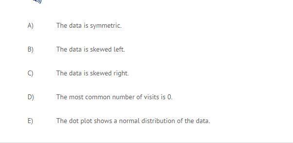 A group of health care workers were asked how many times per week they visited a gym-example-2