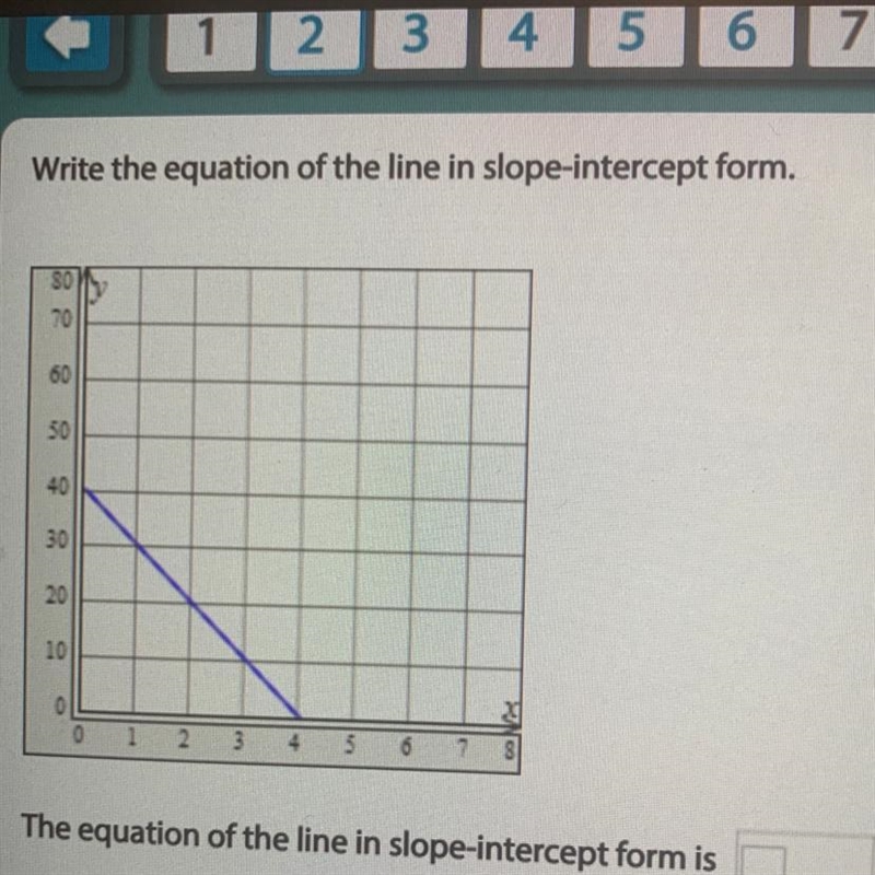 Write the equation of the line in slope-interpret form-example-1