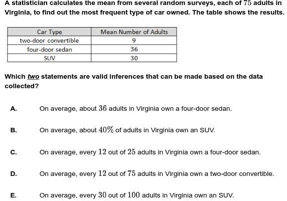 A statistician calculates the mean from several random surveys, each of adults in-example-1