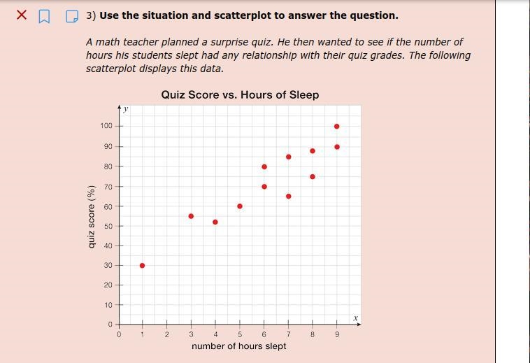 What is the scale for the x-axis? 0.1 0.5-example-1