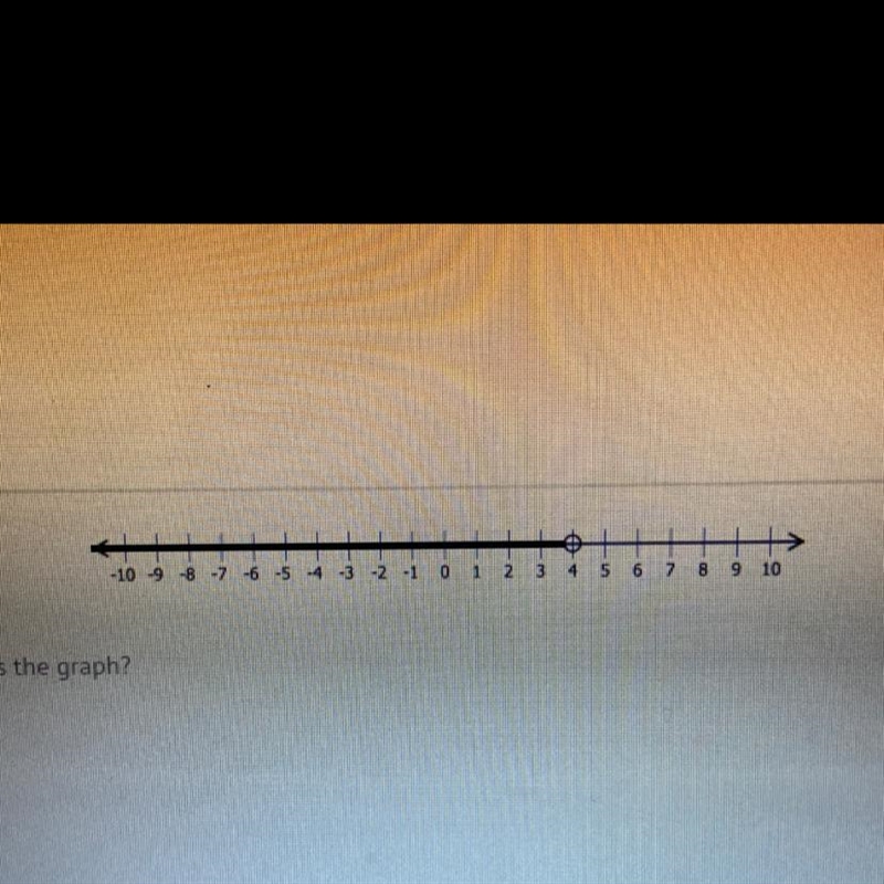 Which inequality matches the graph A. x ≥ 4 B. x<4 C.x = 4 D. X ≤4-example-1