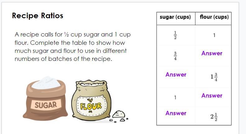 Can you guys please help me? " A recipe calls for 1/2 cup sugar and 1 cup flour-example-1