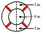 What is the area of the top of the water buoy as shown in the figure? 84.78 square-example-1