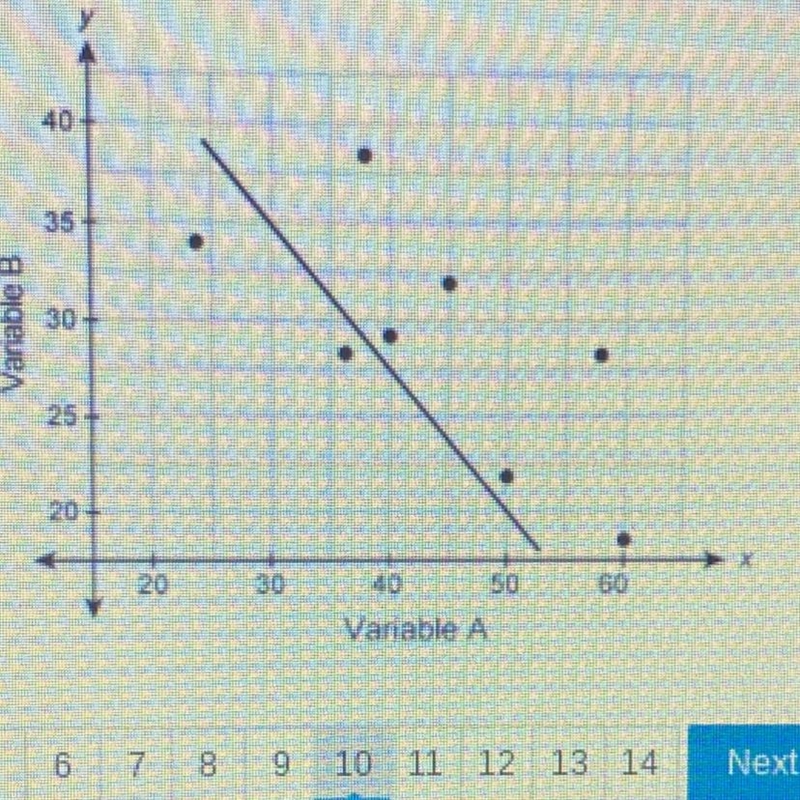 HELP ASAP!!! PLEASE :)-example-1