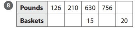 PLS HELP ASAP I REALLY NEED HELP!!!!!THESE ARE ALL MY POINTS!!! I AM SO CONFUSED!!!! Write-example-2