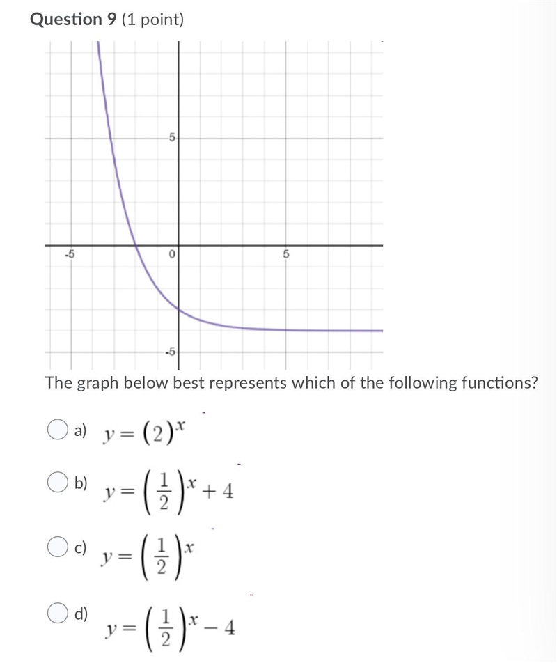 The graph below best represents which of the following functions?-example-1