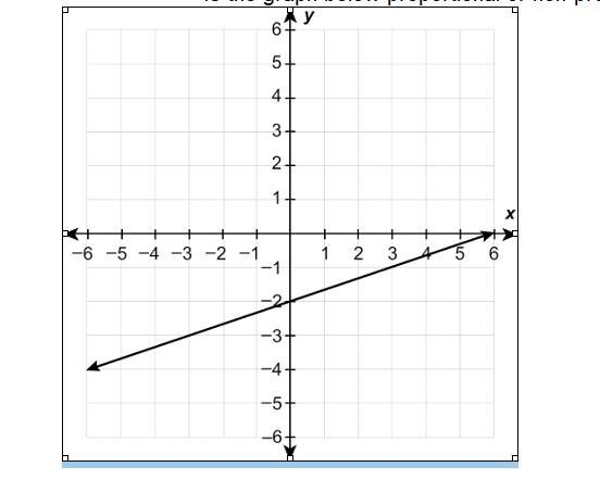 Please help ! (Explain whether each following example is proportional or non-proportional-example-1