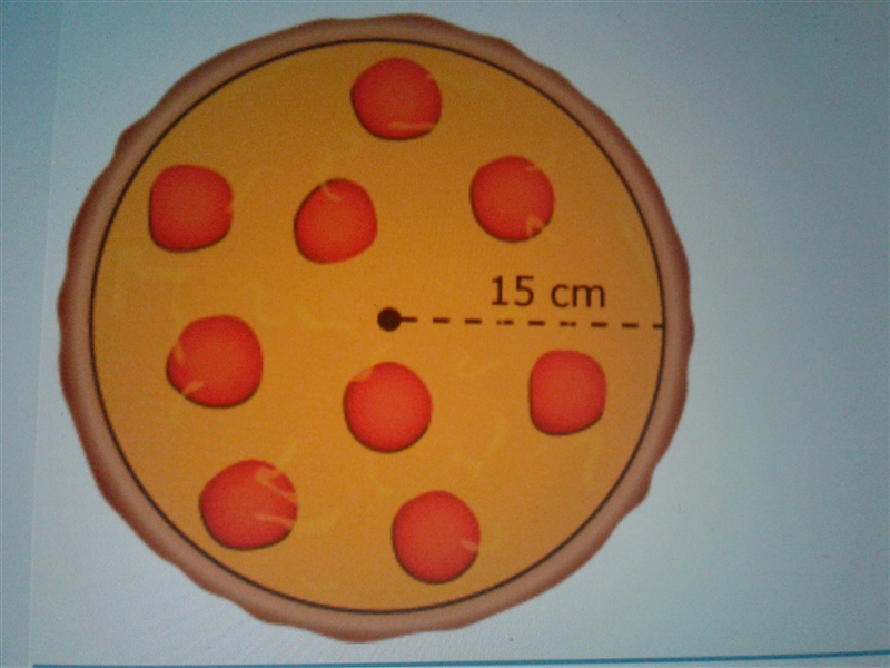 A diagram of a pizza is shown. What is the appropriate circumstances of the pizza-example-1