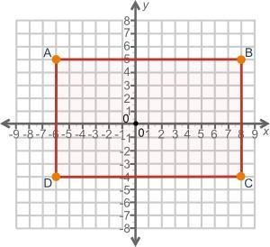 HELP ASAP!!! On the coordinate plane below, what is the length of AB?-example-1