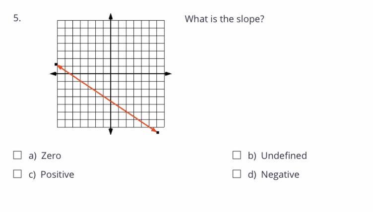 What's the slope? ANSWER PLEASE-example-1