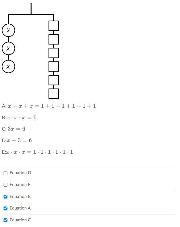 Select all the equations that represent the hanger.-example-1