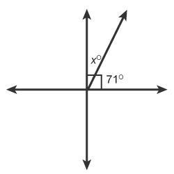 Which relationships describe the angle pair x° and 71º? Select each correct answer-example-1