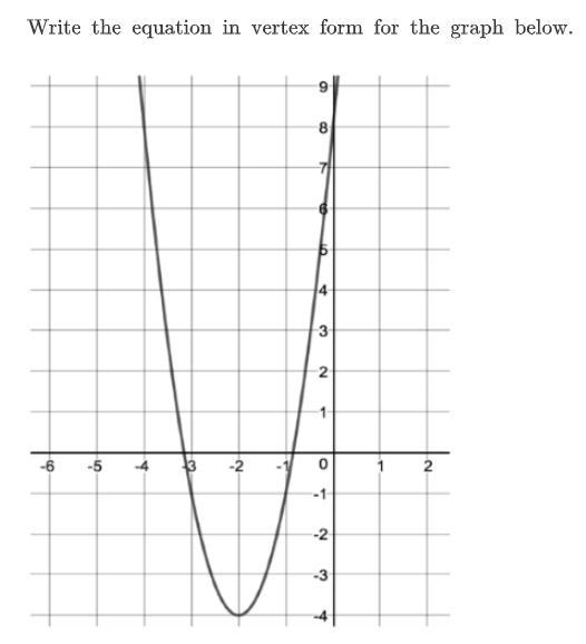 Write the equation in vertex form for the graph below.-example-1