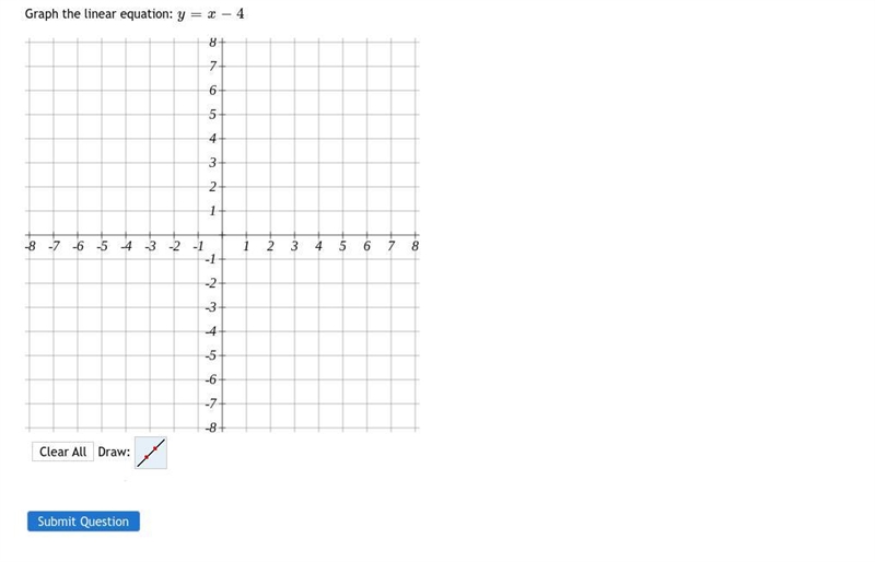 Graph the linear equation: y = x - 4-example-1