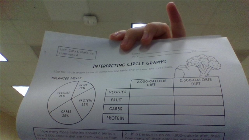 Please help with my homework please i need all answers please 1 how many more calories-example-1