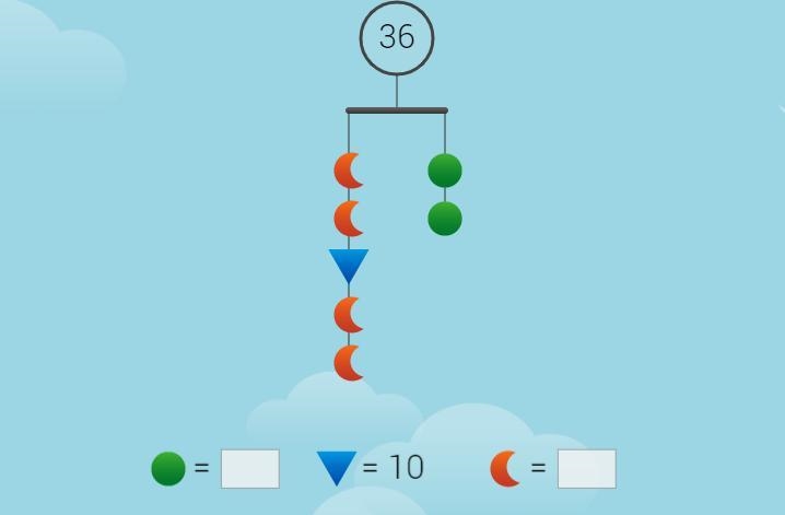 How much is the orange moon counted for? How much is the green circle counted for-example-1