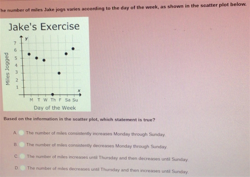 Based on the information in the scatter plot, which statement is true?-example-1