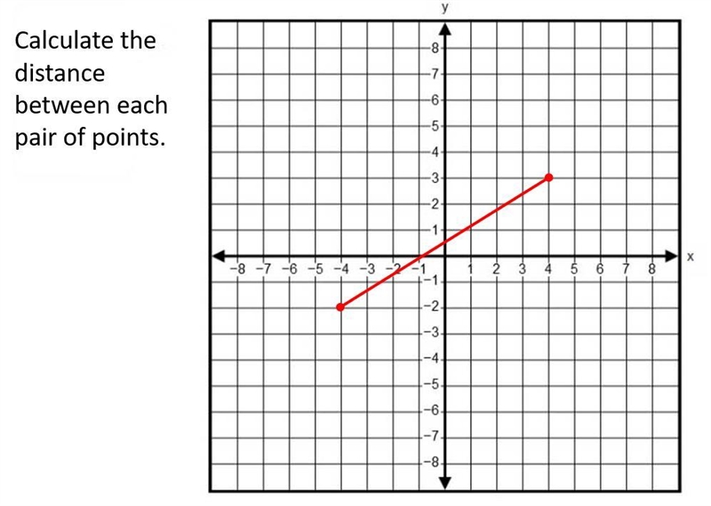 Pythagorean Theorem:a^(2) +b^(2) =c^(2) Question 8 options: √(26) \\\\√(89) 8 5-example-1