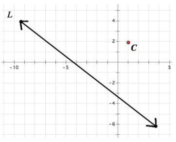 PLEASE ANSWER!!! How many lines can be drawn through point C that are parallel to-example-1