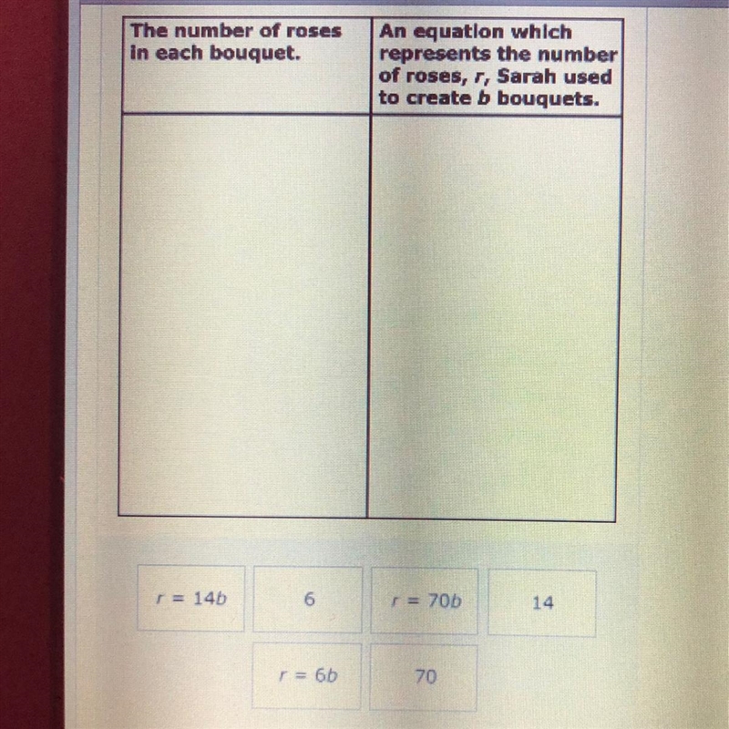 Sarah used 84 roses to make 14 identical bouquets. Drag each expression to the box-example-1