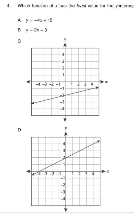 Which function of x has the least value for the y-intercept-example-1