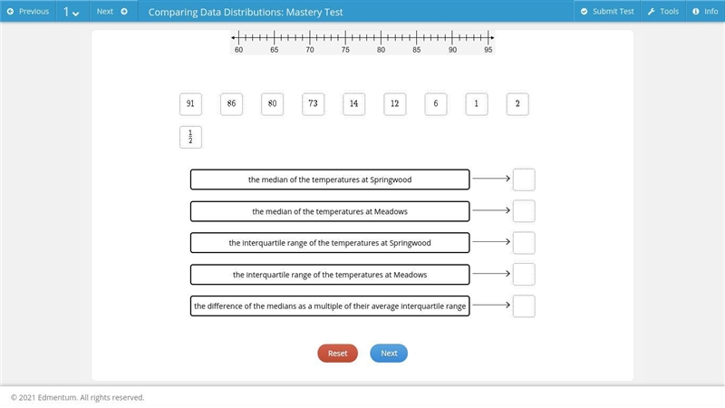 PLEASE PLEASE PLEASE HELP The box plot compares the monthly average temperature (in-example-2