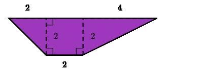 Find the area of the trapezoid 2 2 2 2 4-example-1