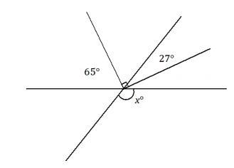 Help :( no links Two lines meet at a point that is also the vertex of an angle. Set-example-1