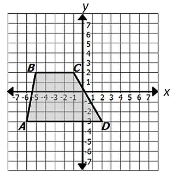 Identify the new coordinates of polygon ABCD after a translation of 2 units down and-example-1