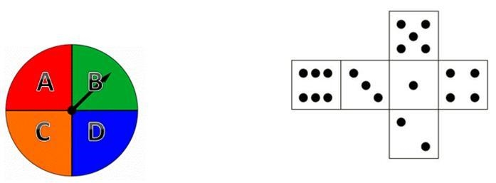 One fair spinner (A-D) is spun and one fair dice (1-6) is rolled. What is the PROBABILITY-example-1