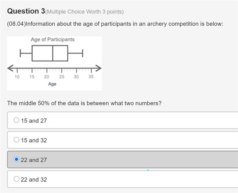 HELP ASAP PLSSSS Information about the age of participants in an archery competition-example-1