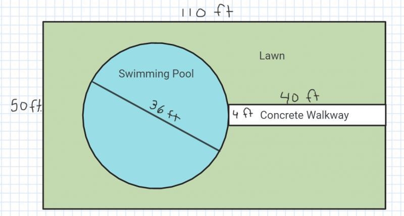 The Thompson family wants to plant grass, build a circular pool, and install a concrete-example-1