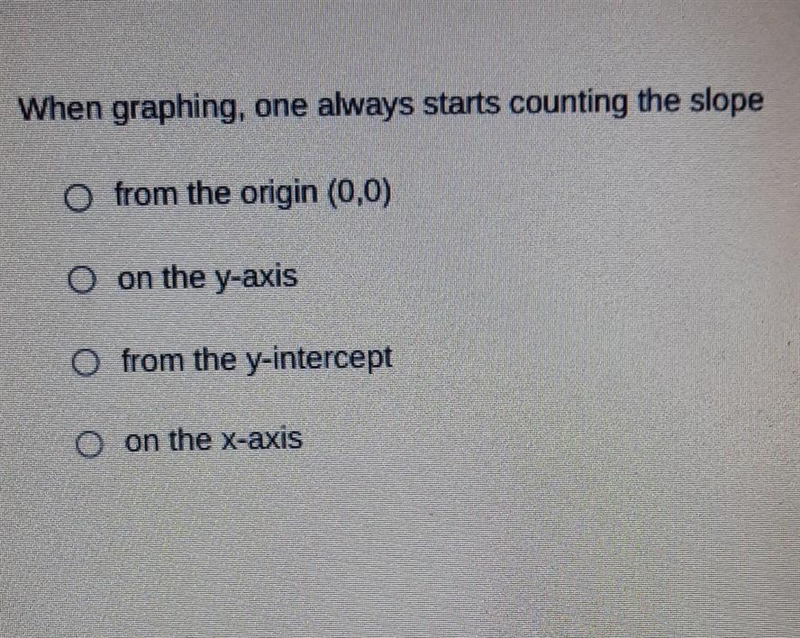 When graphing, one always starts counting the slope​-example-1