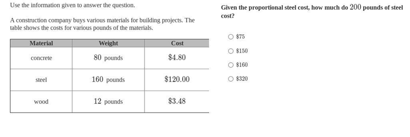 Given the proportional steel cost, how much do 200 pounds of steel cost?-example-1