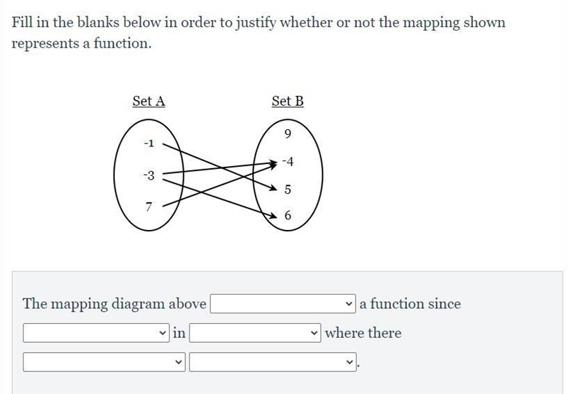 Fill in the blanks below in order to justify whether or not the mapping shown represents-example-1