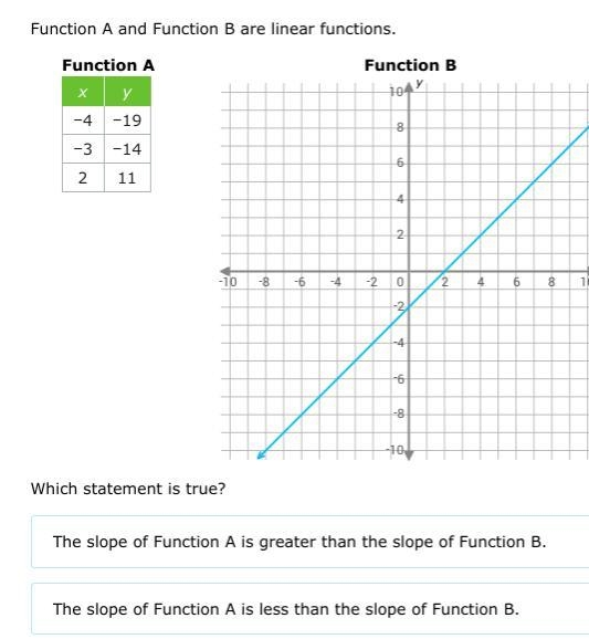 IXL MATH-LOOK AT THE PICTURE-example-1