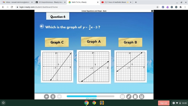 Which is the graph of y=3/4x -3-example-1