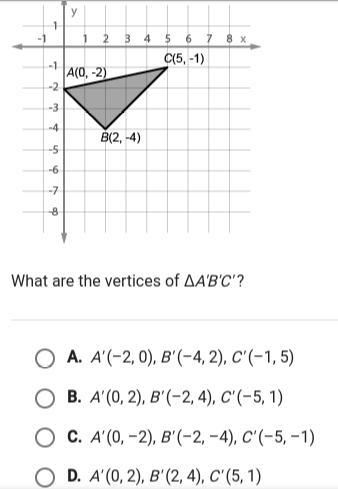 ABC is reflected over the x-axis. What are the vertices of A'B'C' ?-example-1