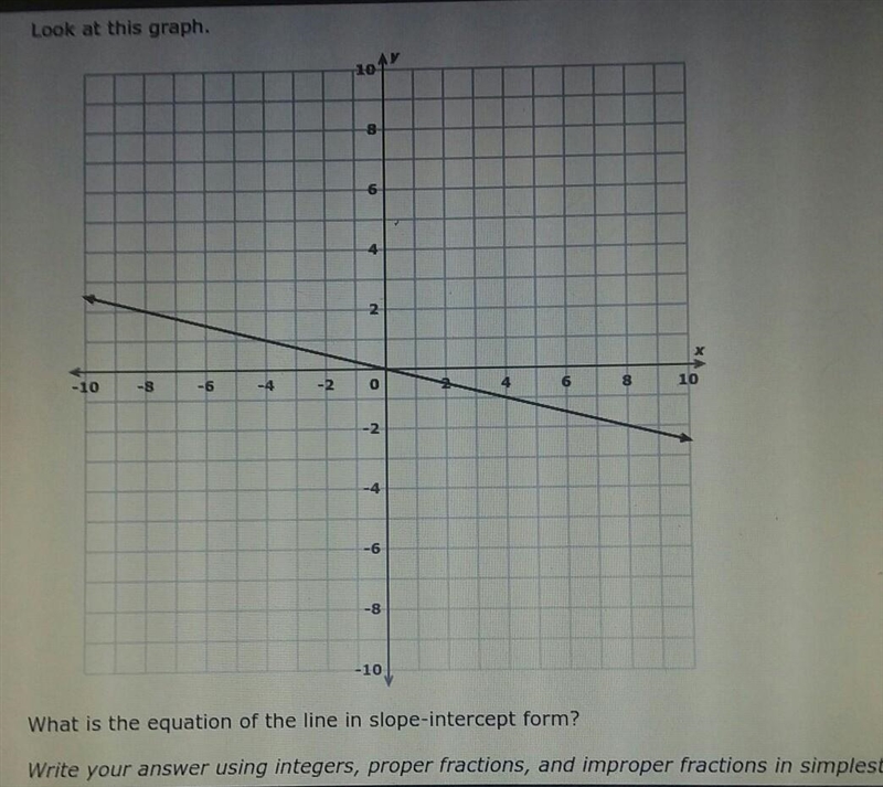 Write the equation of the line in slope-intercept form using y=mx+b​-example-1