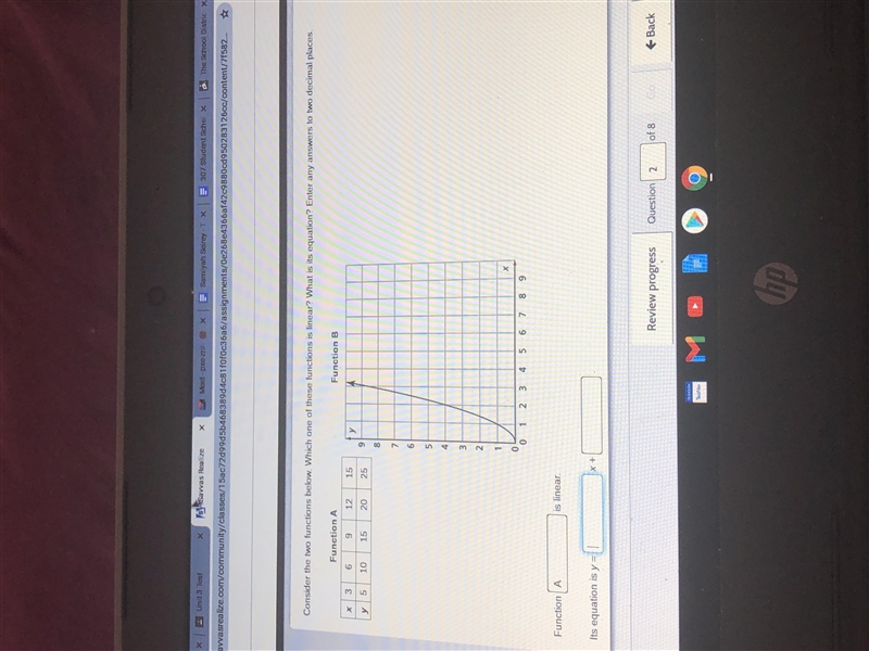 Consider the two functions below. Which one of these functions is linear? What is-example-1