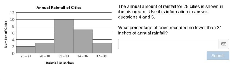 The annual amount of rainfall for 25 cities is shown in the histogram. Use this information-example-1