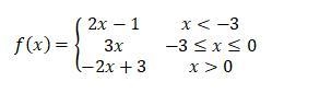 Use the piecewise function to evaluate points f(–5), f(0), and f(2). A) f(–5) = –11, f-example-1