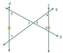 Line d is parallel to line c in the figure below. Parallel lines d and c are intersected-example-1