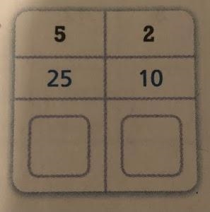 Complete the chart with the missing equivalent ratio. The missing ratio is ______. 25:10 50:50 125:50-example-1