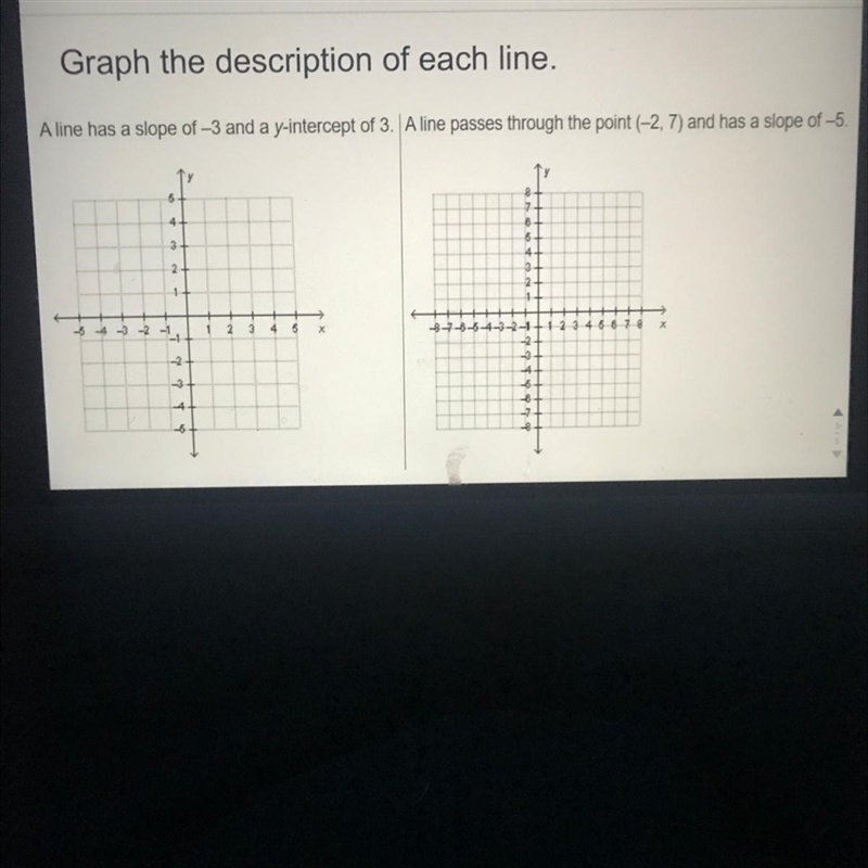 Graph the description of each line A line has a slope of -3 and a y-intercept of 3.-example-1