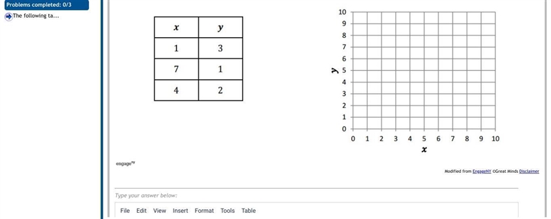 Does anyone know the answer to this? The following table gives the number of people-example-1