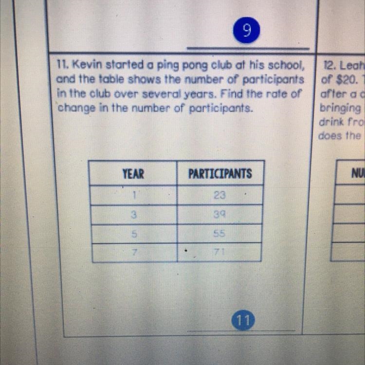 11. Kevin started a ping pong club at his school, and the table shows the number of-example-1