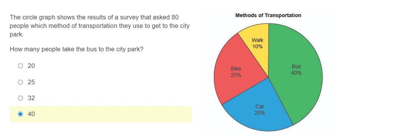 I need help again- I don't know my Application of Percents, and I think I got it right-example-1