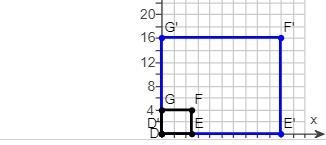 Find the scale factor for the dilation shown.-example-1